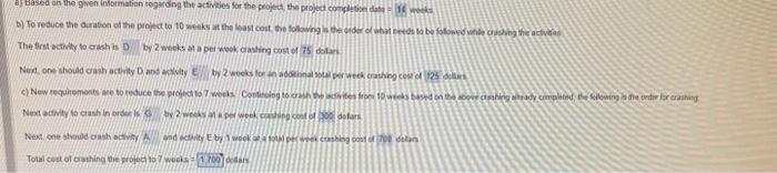 Activity & NormalTime(weeks) & CrashTime(weeks) & NormalCost & TotalCostwithCrashing & Immediate Predecessor(s)