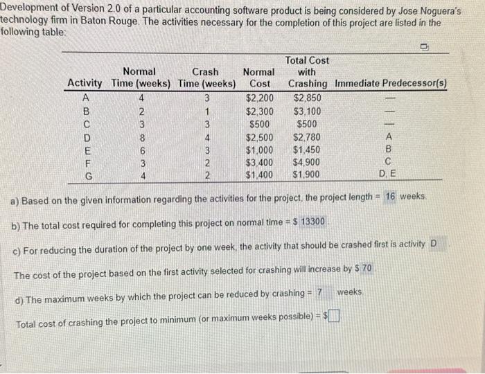 \\ \hline A & 3 & 2 & $1,400 & $2,000 &