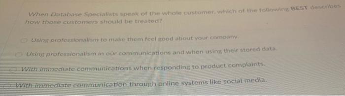 and academic information? Developing a graphical representation that is attractive for the