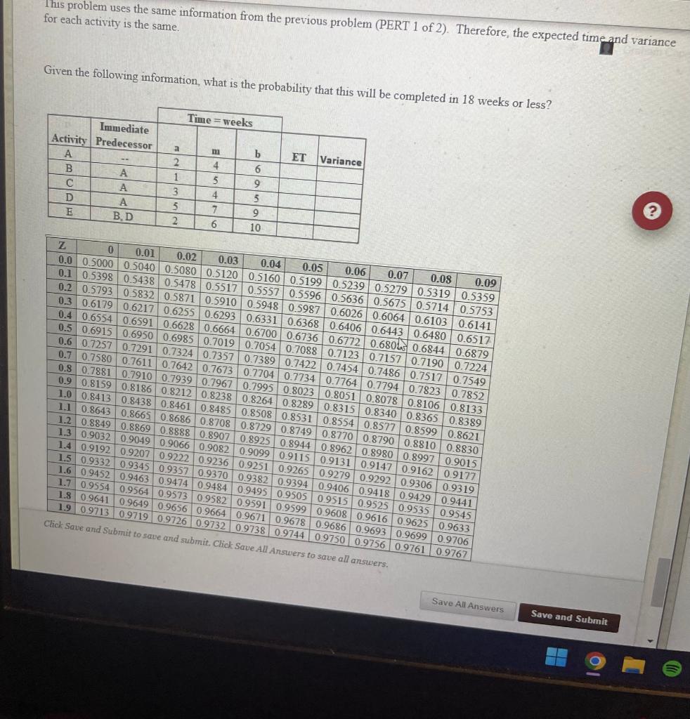  This problem uses the same information from the previous problem (PERT