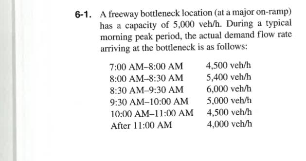  6-1. A freeway bottleneck location (at a major on-ramp) has a