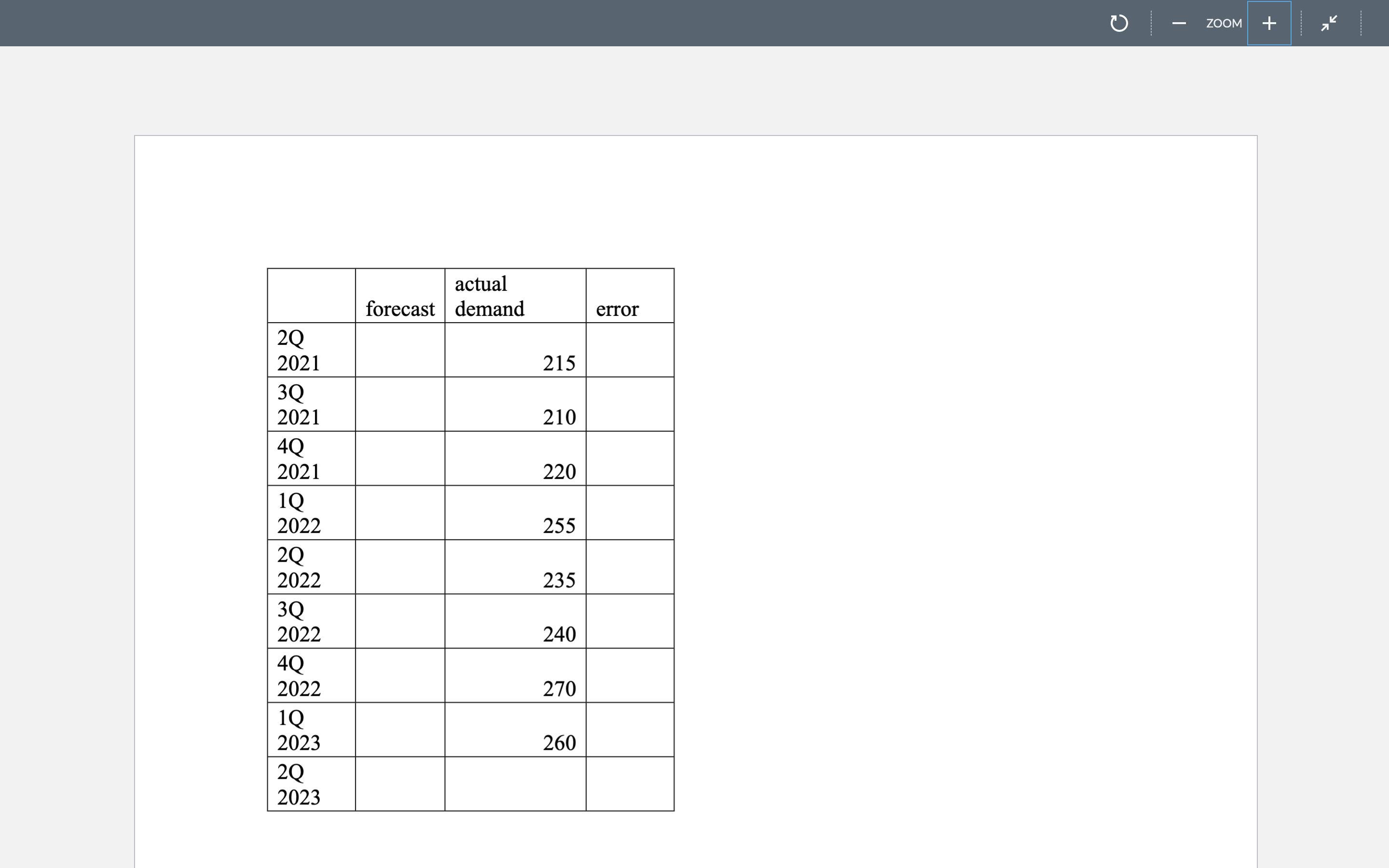  Please answer 1 and 2 only 1. Using the 4-quarter moving