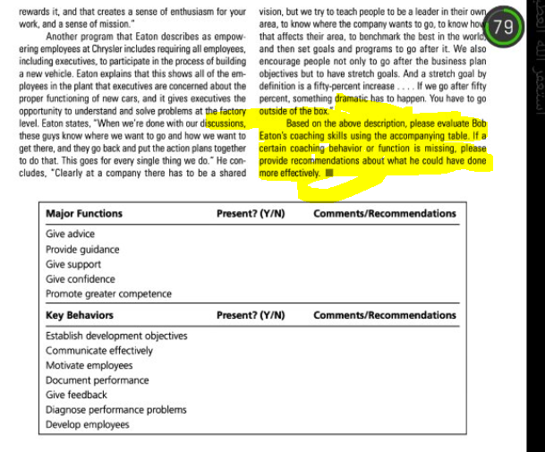 using the accompanying table. If a certain coaching behavior or function is
