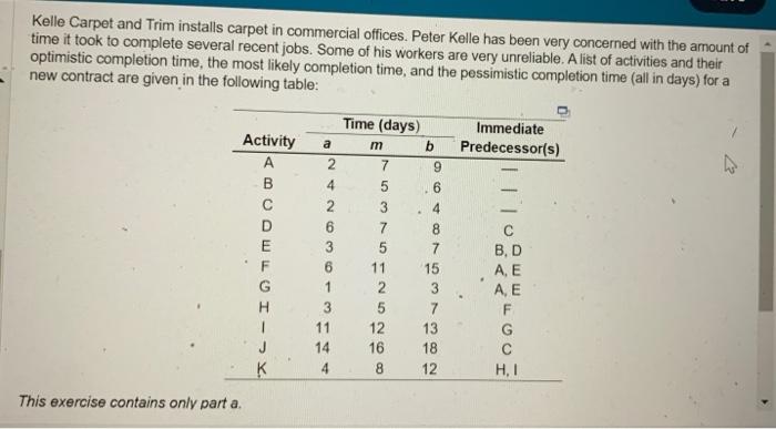  a) based on the activity time estimates, the expected times and