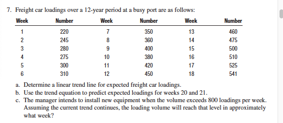  Please solve it for me manually step by step with all
