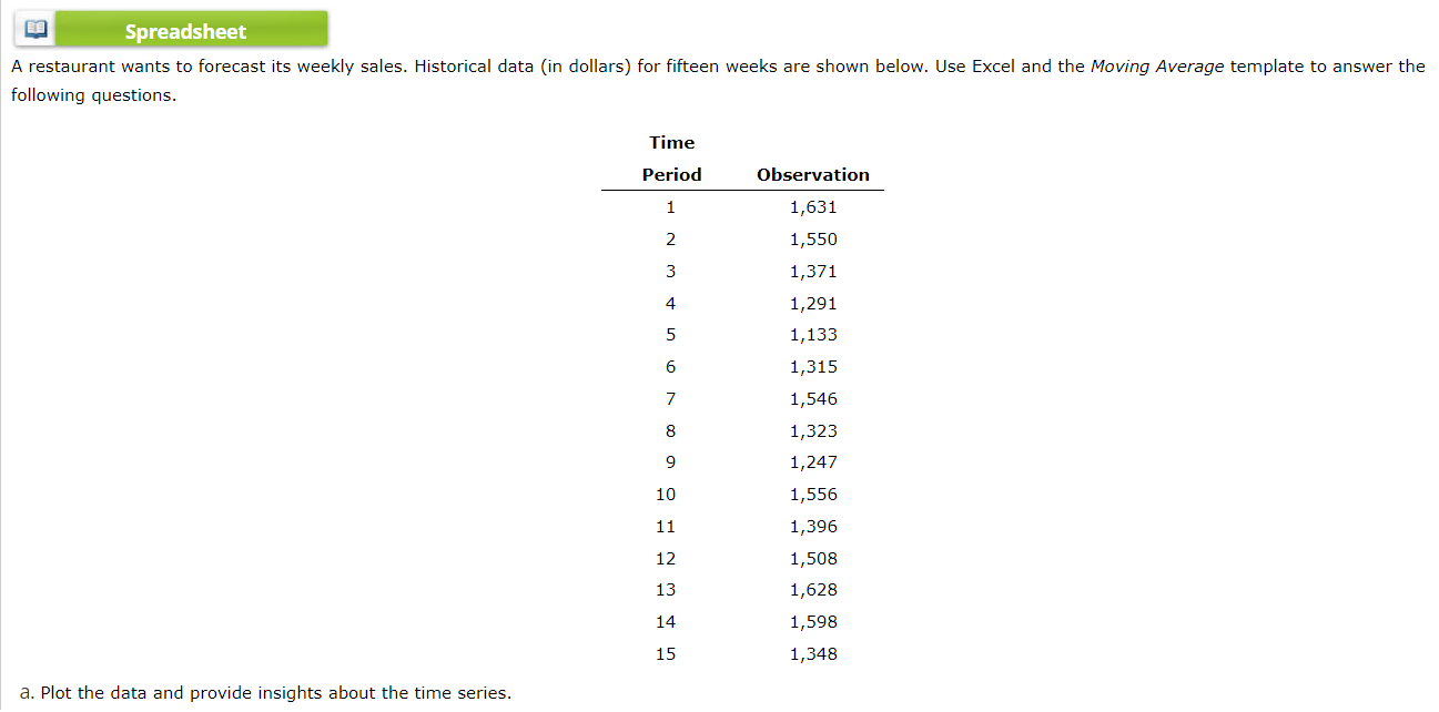 SELECT CORRECT GRAPH: A, B, C, or D Answer the following: A