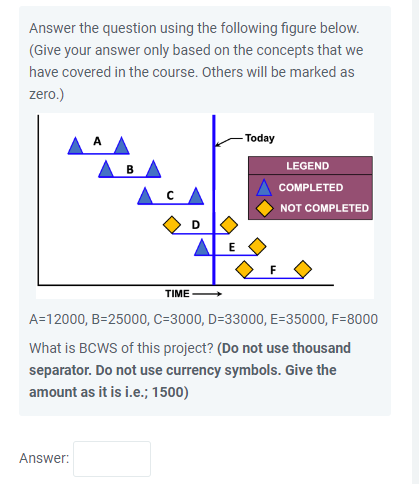 fast please Answer the question using the following figure below. (Give your