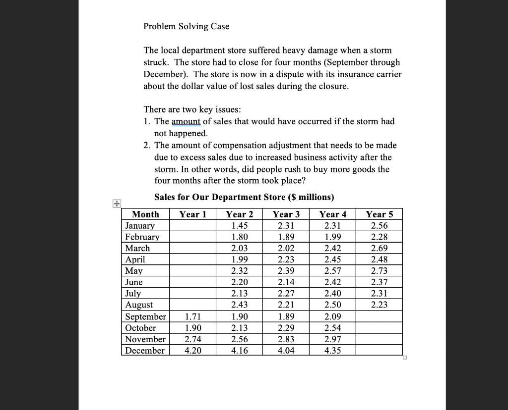  Problem Solving Case The local department store suffered heavy damage when