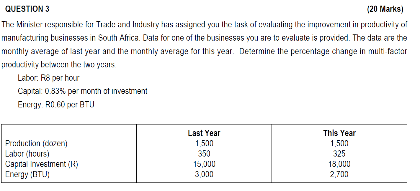  QUESTION 3 (20 Marks) The Minister responsible for Trade and Industry