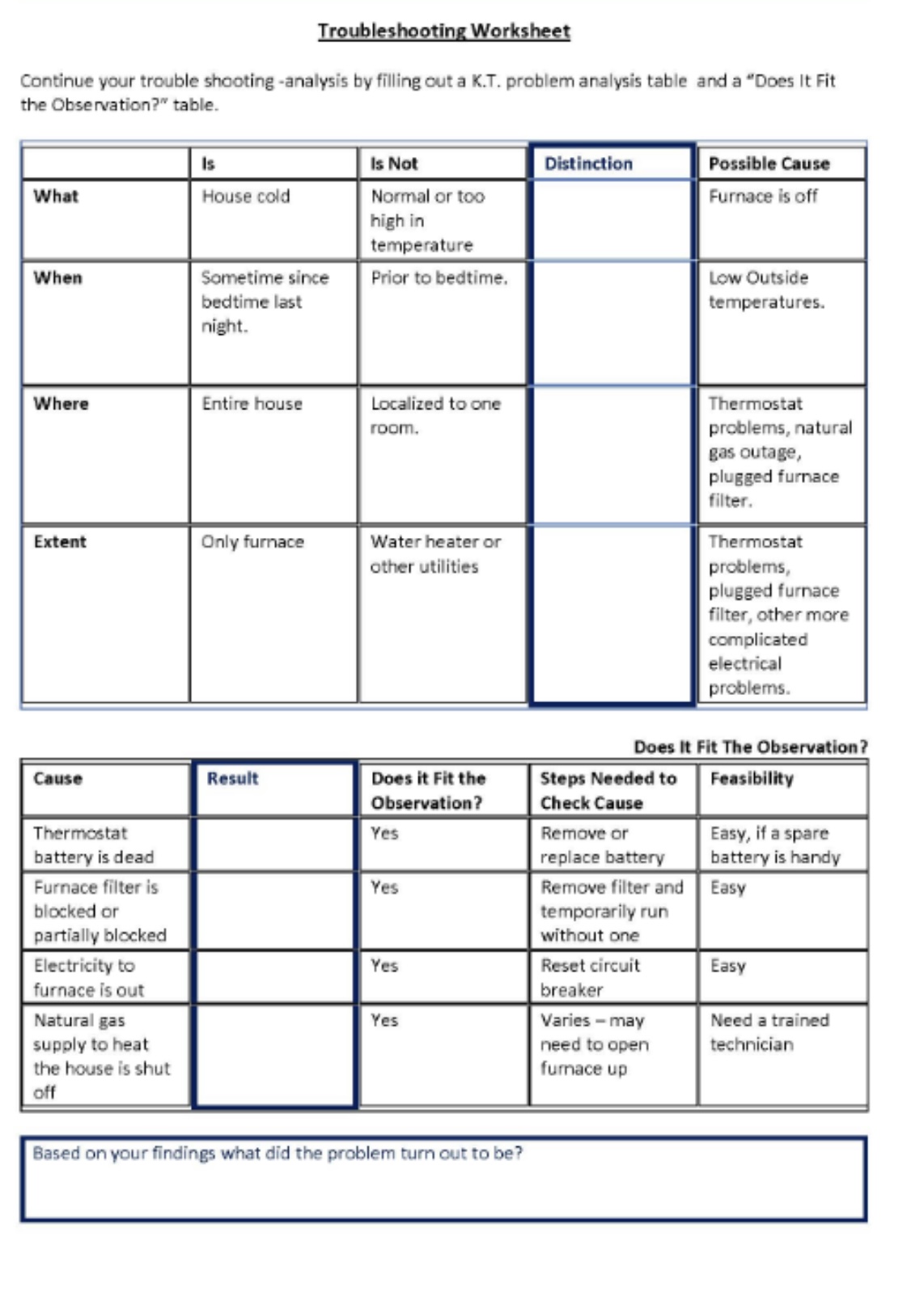 your spouse shakes you awake at 5 a.m. on a late January