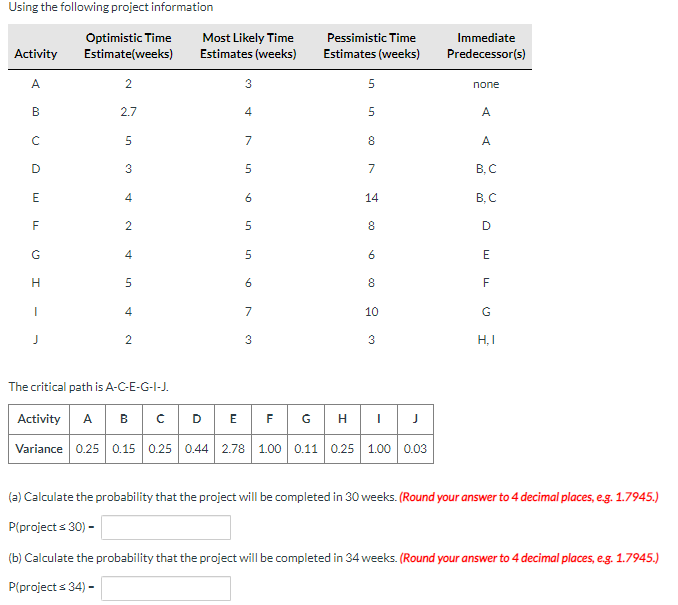 Using the following project information The critical path is A-C-E-G-I-J. (a)