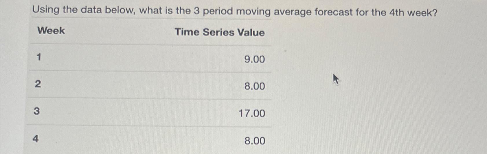  Using the data below, what is the 3 period moving average