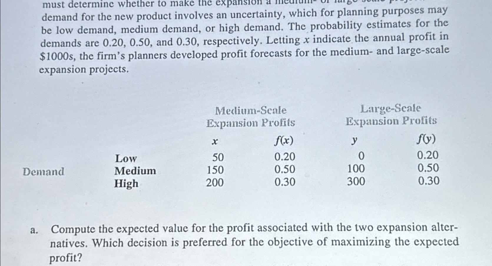  demand for the new product involves an uncertainty, which for planning