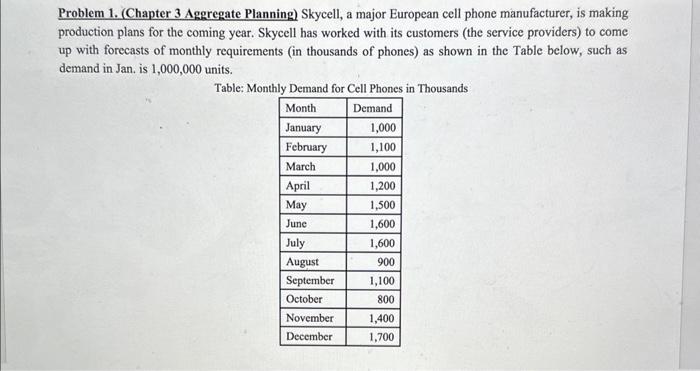 please show work and please dont make it confusing Problem 1. (Chapter