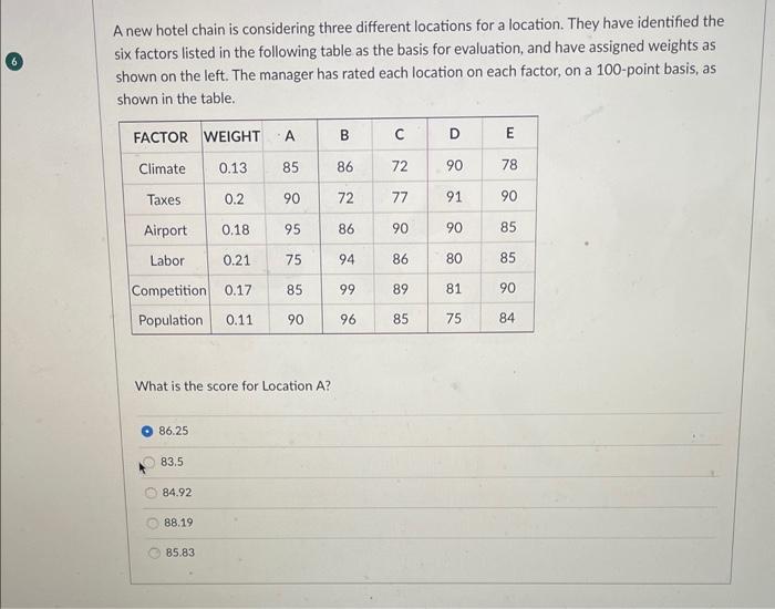  A new hotel chain is considering three different locations for a
