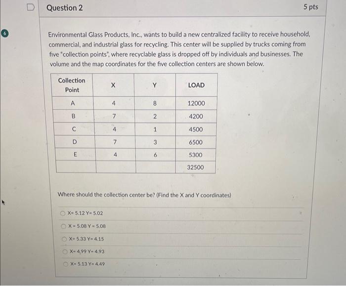 location. They have identified the six factors listed in the following table