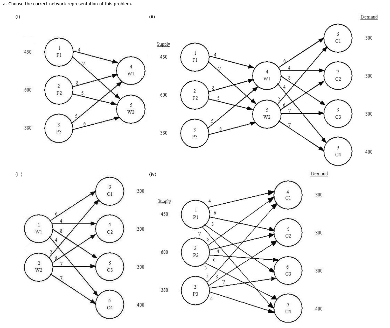 Excel Solver? Thank you! Customer demand and shipping costs per unit (in