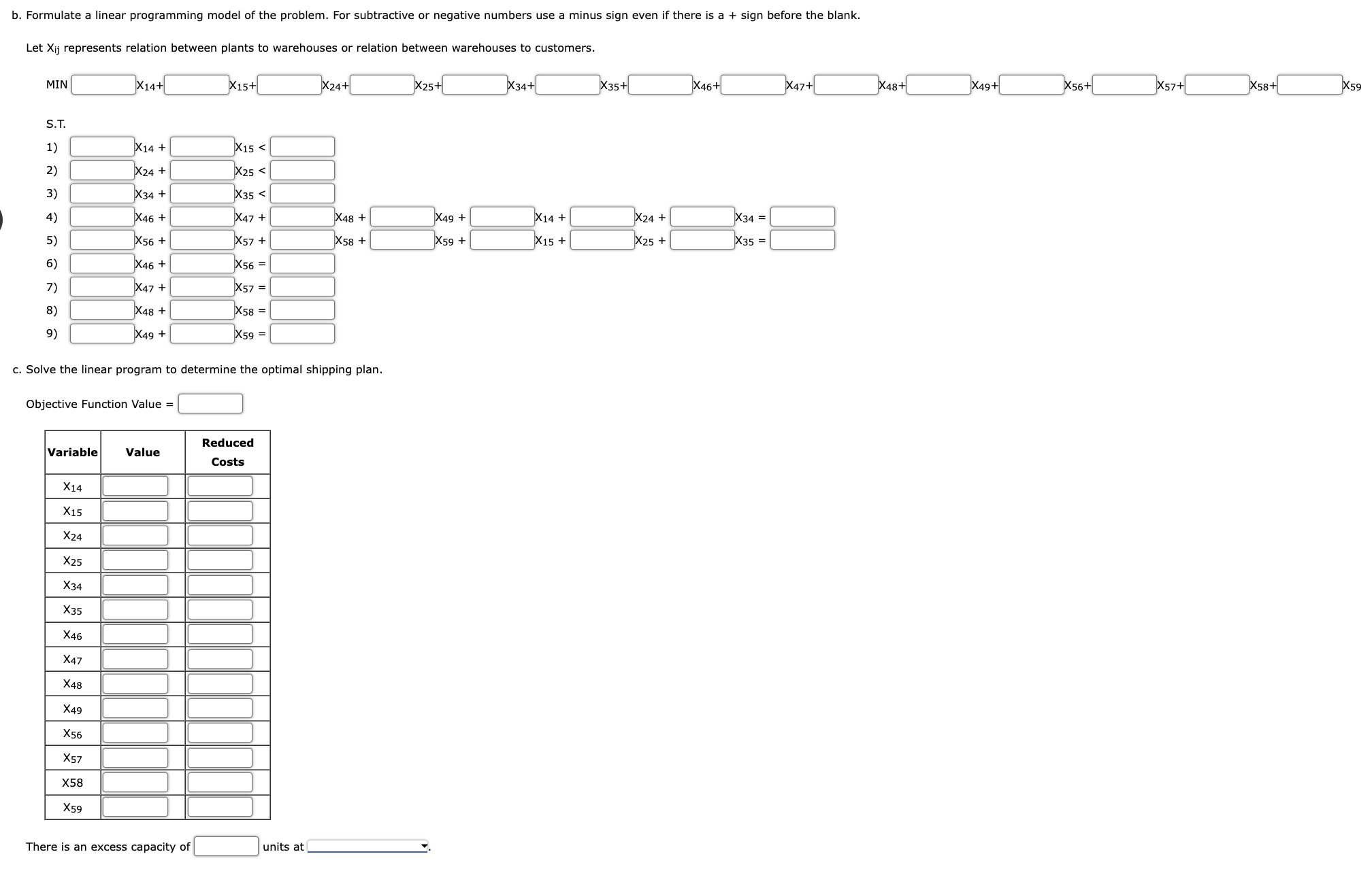 \$) from each warehouse to each customer are as follows: a. Choose