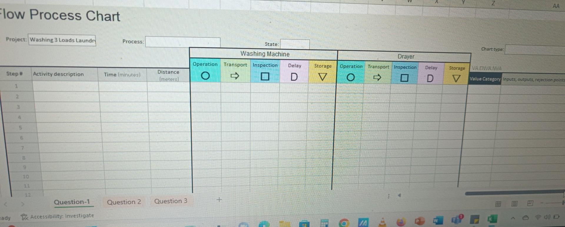 laundry, assuming you only have access to one washing machine and one