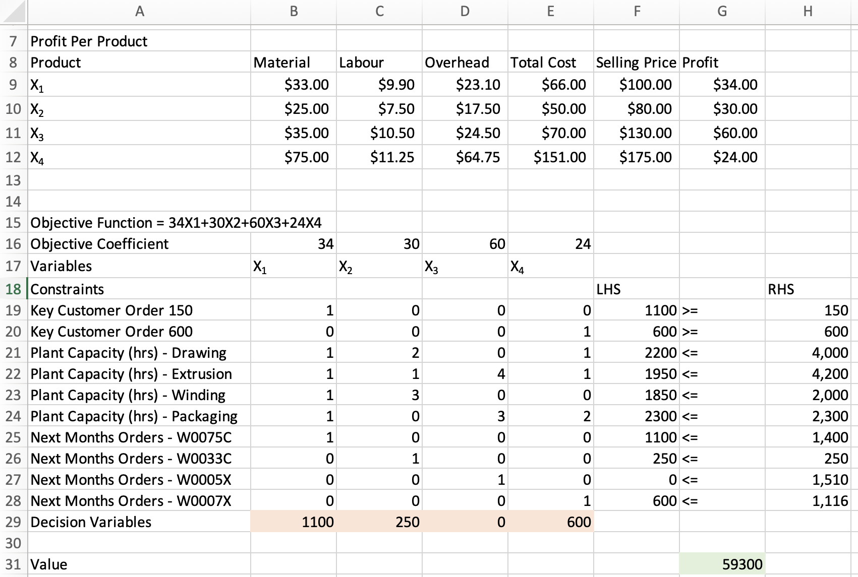 please explain your answer. If not, please describe the appropriate analysis technique