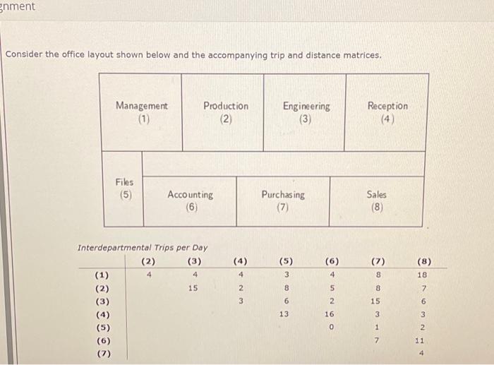 Help me to understand how to go about solving these problems. Preferably