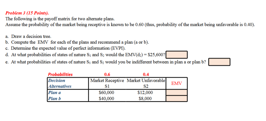  Problem 3 (15 Points). The following is the payoff matrix for