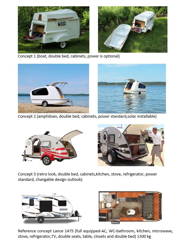 management engineer for a trailer company, which designs and builds an ultra-light