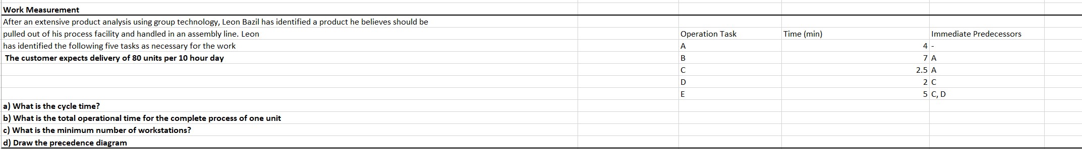 Work Measurement After an extensive product analysis using group technology, Leon