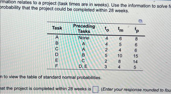  rmation relates to a project (task times are in weeks). Use
