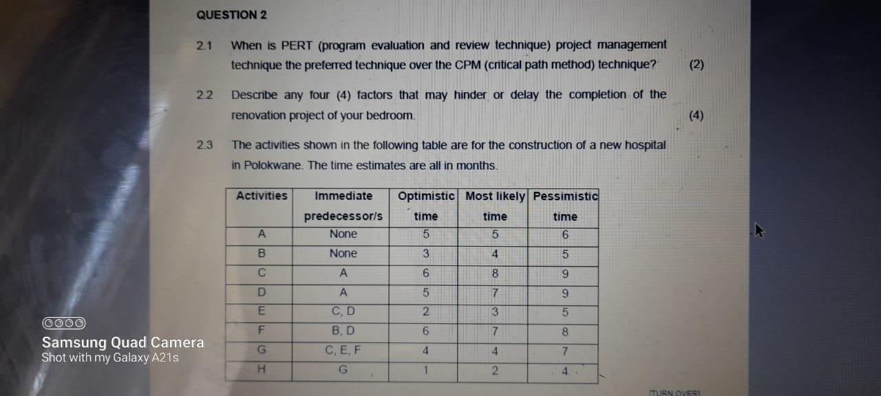 QUESTION 2 2.1 When is PERT (program evaluation and review technique)