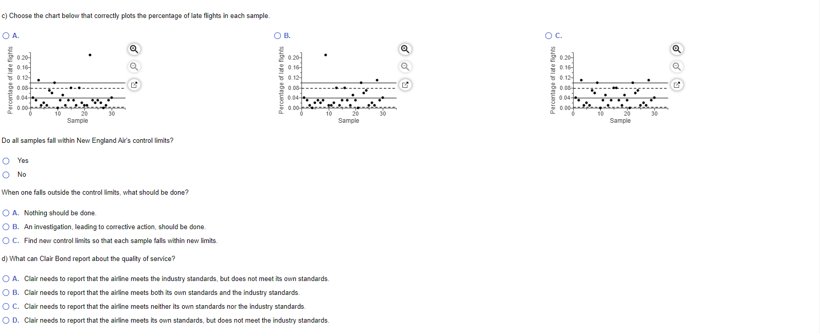 of flights that did not meet New England Air's definition of on