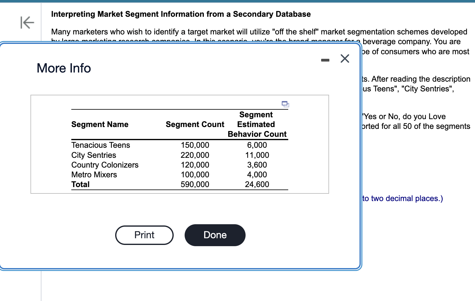 Interpreting Market Segment Information from a Secondary Database Many marketers who