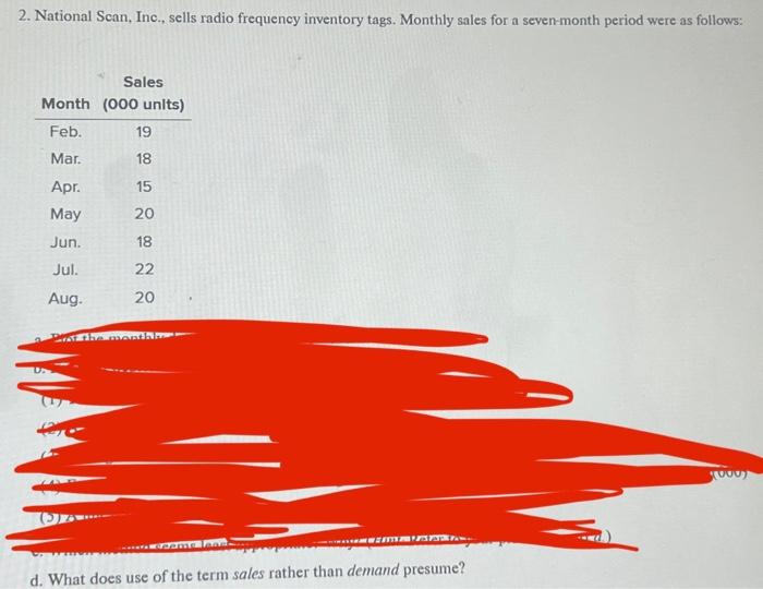  please answer d at the bottom! 2. National Sean, Inc., sells