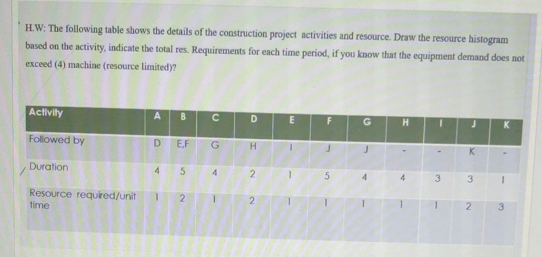 pls answer as soon as possible with proper steps and explanations.