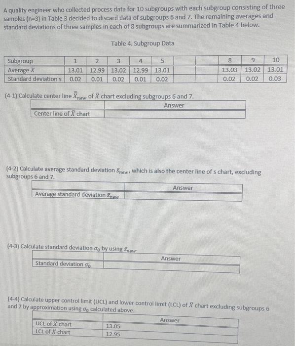  A quality engineer who collected process data for 10 subgroups with