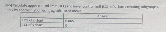 each subgroup consisting of three samples (n=3) in Table 3 decided to