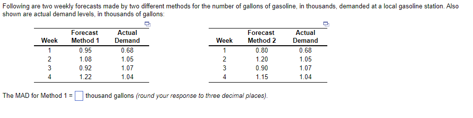 The MAD for Method 1= thousand gallons (round your response to