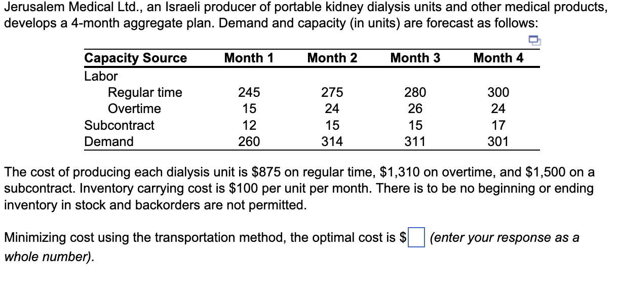  PLEASE DO THIS CORRECTLY: (THIS IS AN EXAMPLE OF WHAT METHOD