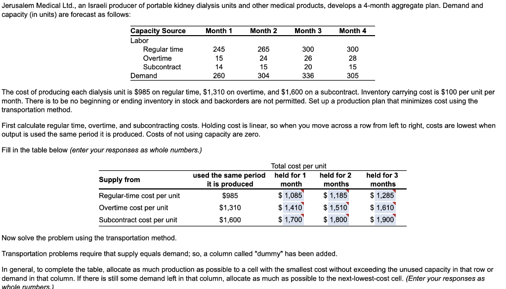TO USE: ) Jerusalem Medical Ltd., an Israeli producer of portable kidney