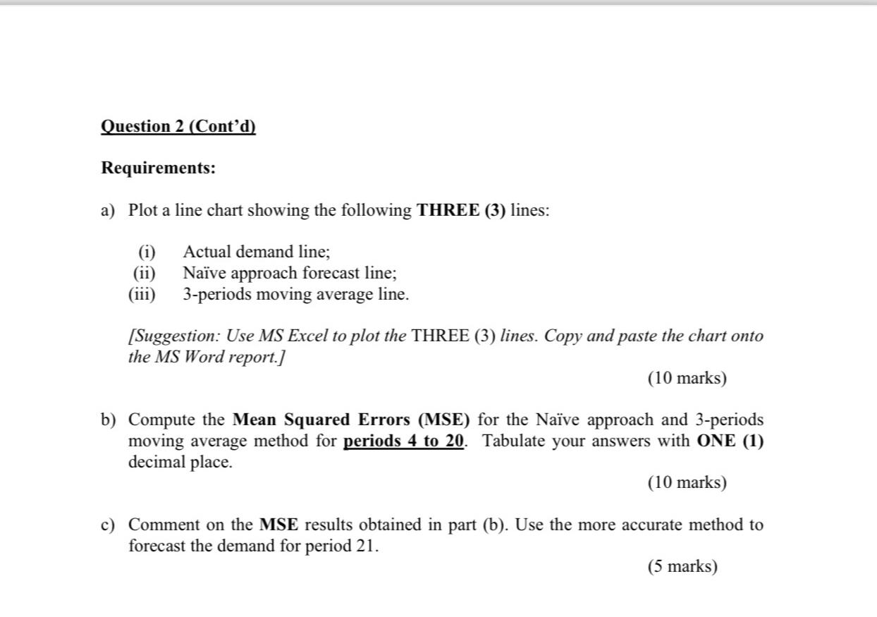  Question 2(Cont'd) Requirements: a) Plot a line chart showing the following