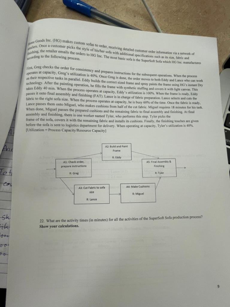  whe Goods Inc. ( HG ) makes custom sofas to order,