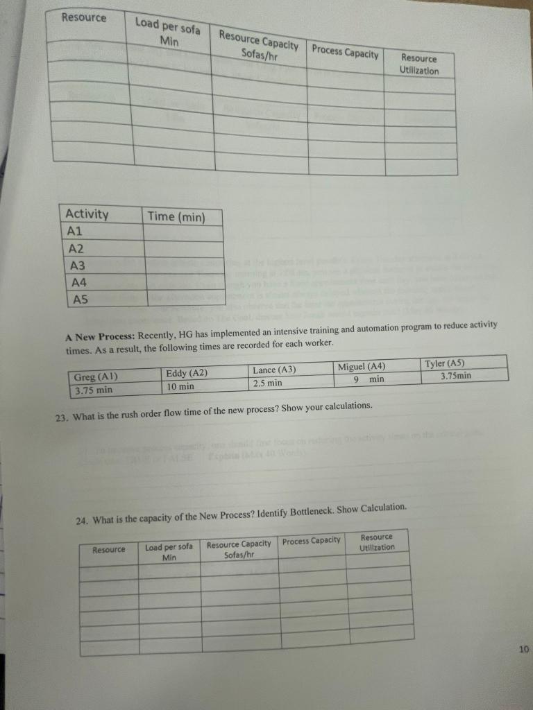 receiving detailed customer order information via a network of pailers. Once a