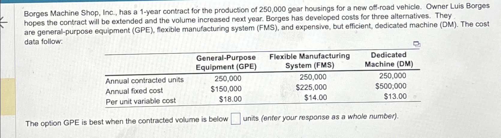 Borges Machine Shop, Inc., has a 1-year contract for the production of