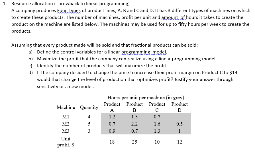  Resource allocation (Throwback to linear programming) A company produces Four types