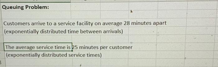  Queuing Problem: Customers arrive to a service facility on average 28