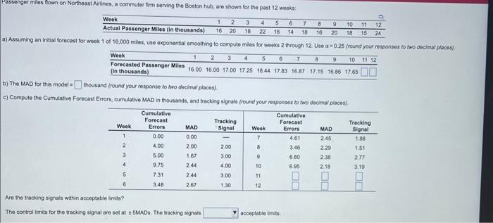  b) The MAD for this model = thousand (round your rosponse