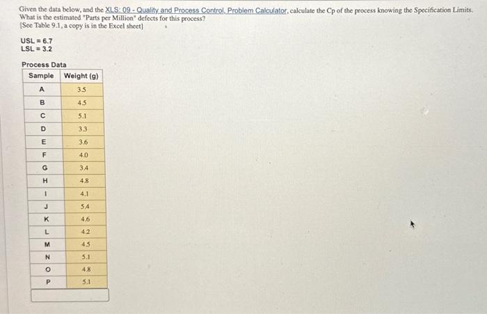 Given the data below, and the XLS: 09 - Quality and