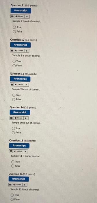 the last twelve days are as follows: 2,4,15,5,9,4,4,11,16,4,3, and 3 . Use