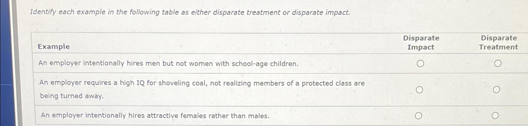  Identify each example in the following table as either disparate treatment