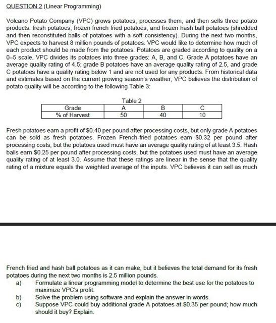  QUESTION 2 (Linear Programming) Volcano Potato Company (VPC) grows potatoes, processes